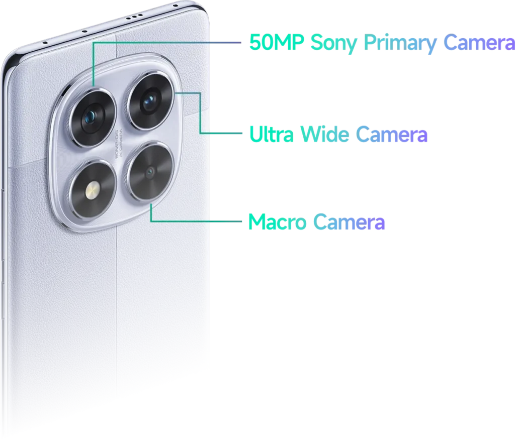 Redmi Note 14 Pro 5G