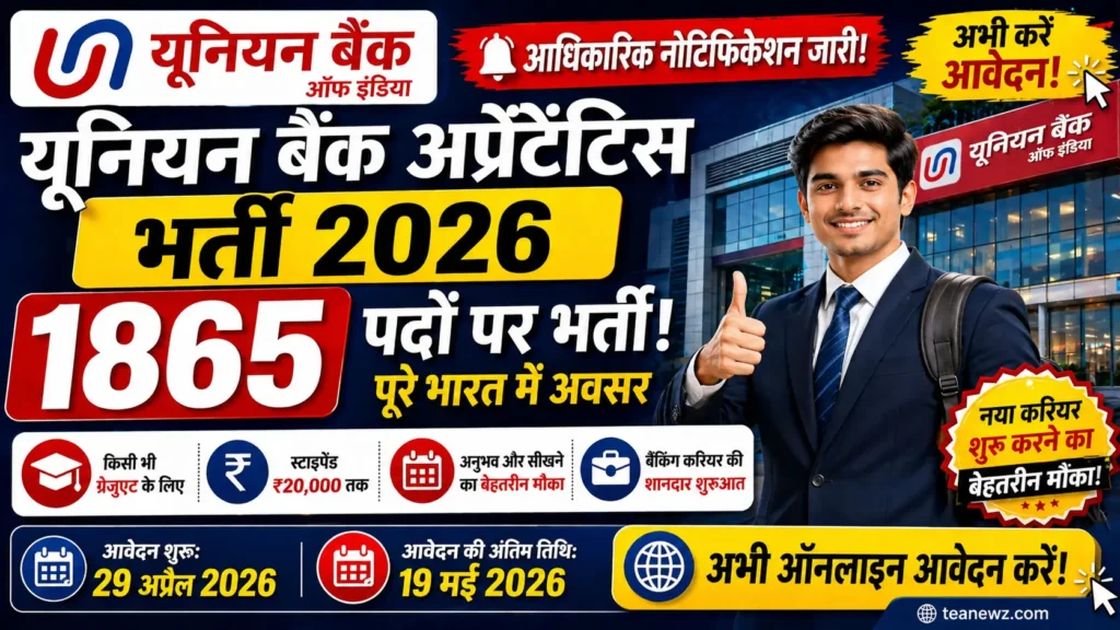 Union Bank of India