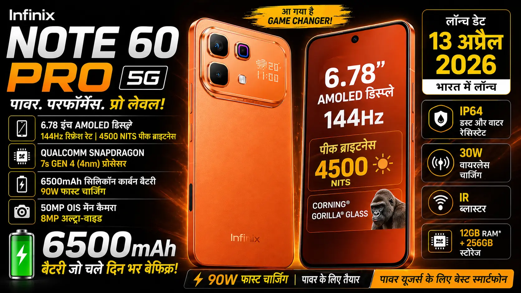 Infinix Note 60 Pro 5G